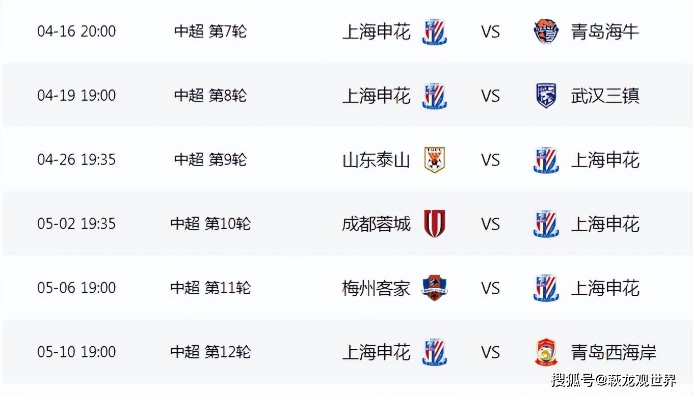 关于海港6战不败！3战河南全胜，落后国安申花4分，连刷6大纪录的信息