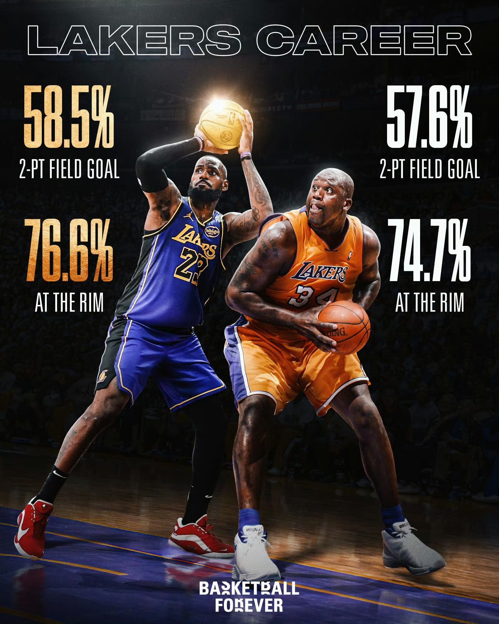 爱游戏-关于NBA：湖人名宿奥尼尔接受采访谈字母哥，他不会去火箭队，最好的去处是勇士队的信息